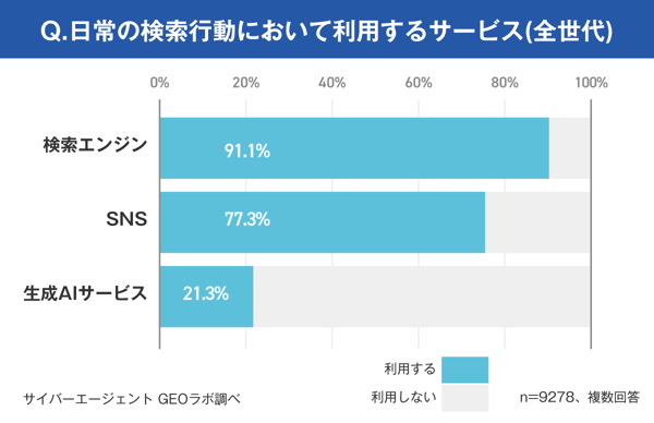 アセット 10-min-1