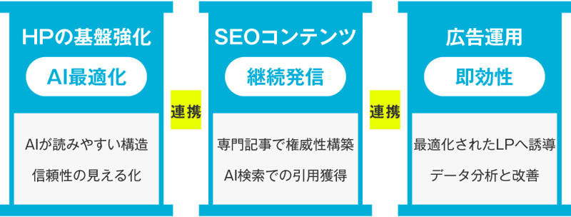 アートボード 2-min-1