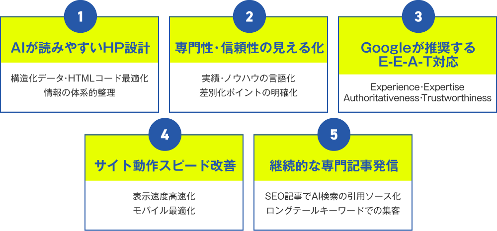 アートボード 3-min