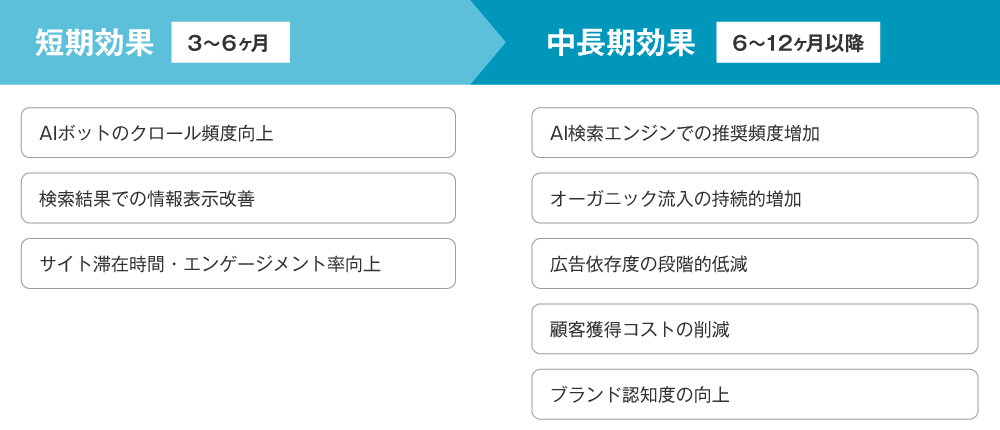アートボード 6-min-1